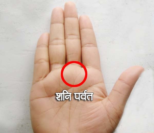 Shani Rekha in hand will make billionaire: read your palm lines